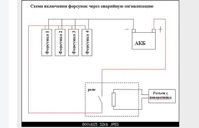 Вытащить форсунку из цилиндра